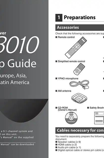 yamaha雅马哈RX-A3010 Easy Setup Guide